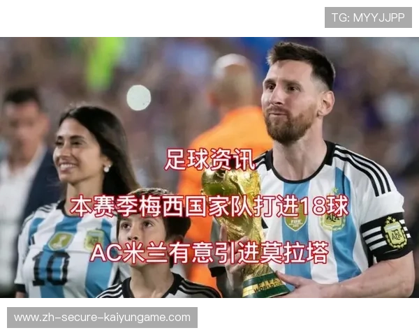 AC米兰谋划引入梅西式创造者，开启渗透新纪元